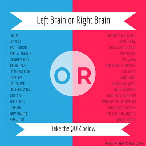 Left Brain Right Brain Test Printable